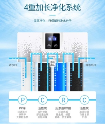 九陽航天凈水機(jī) 以航天級品質(zhì)，“喝”護(hù)全家健康