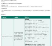 哈爾濱電子產(chǎn)品技術(shù)開發(fā)新趨勢(shì) 聚焦計(jì)算機(jī)軟硬件創(chuàng)新